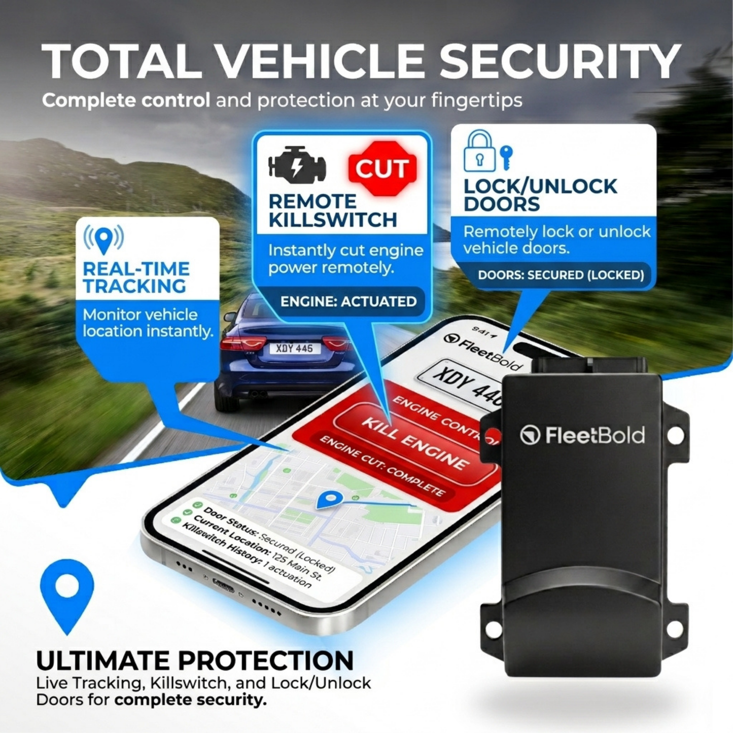 FleetBold HW68 Hardwired GPS Tracker – USA-Made 4G LTE Real-Time Vehicle Tracking for Turo Hosts, Car Rentals & Fleet Management – Lock/Unlock, Honk Horn, Kill Switch, Geo-Fence, Trip History, Smart Alerts