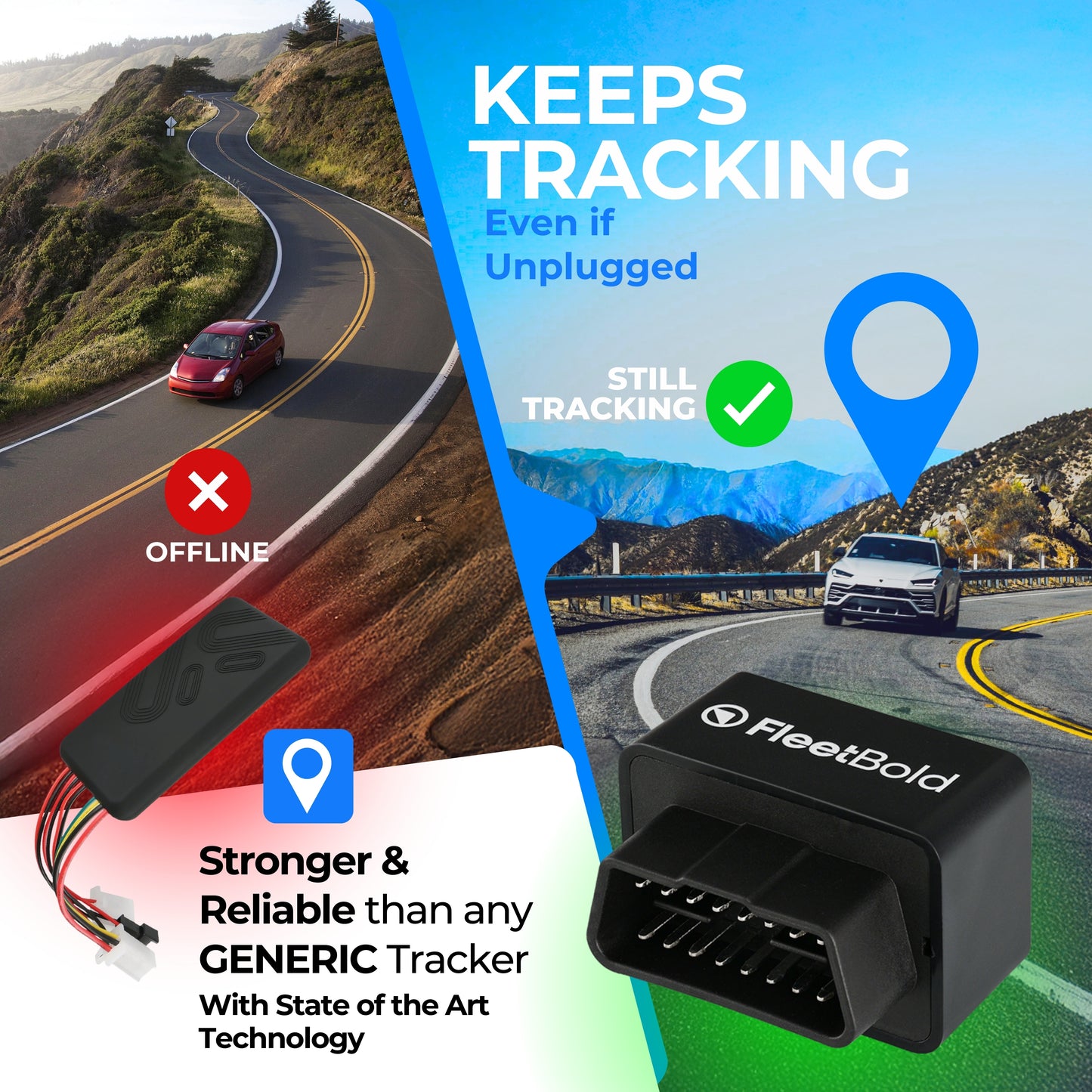 GPS Tracker Device – $8.99/month 4G LTE Real-Time Vehicle Tracking for Turo Hosts, Car Rentals & Fleet Management – Plug & Play, Geo-Fence, Trip History, Smart Alerts