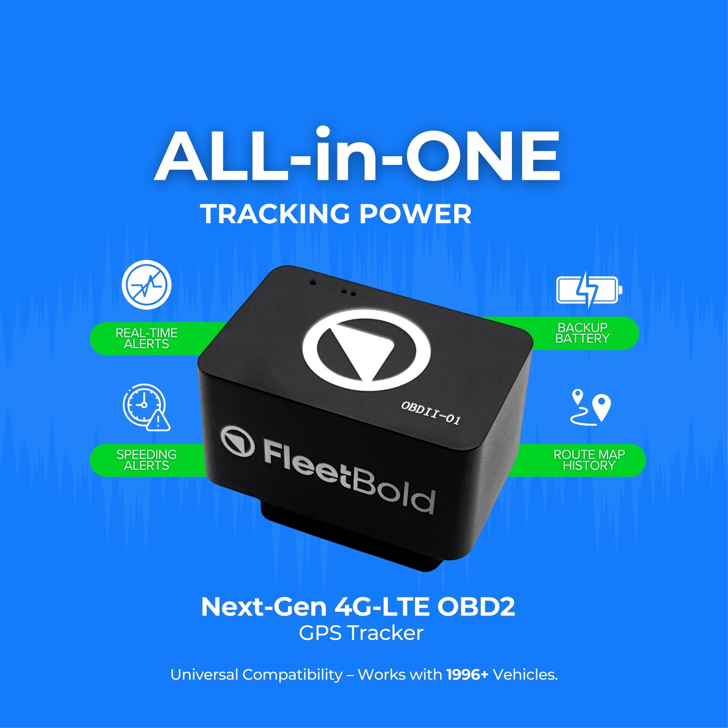 GPS Tracker Device – $8.99/month 4G LTE Real-Time Vehicle Tracking for Turo Hosts, Car Rentals & Fleet Management – Plug & Play, Geo-Fence, Trip History, Smart Alerts