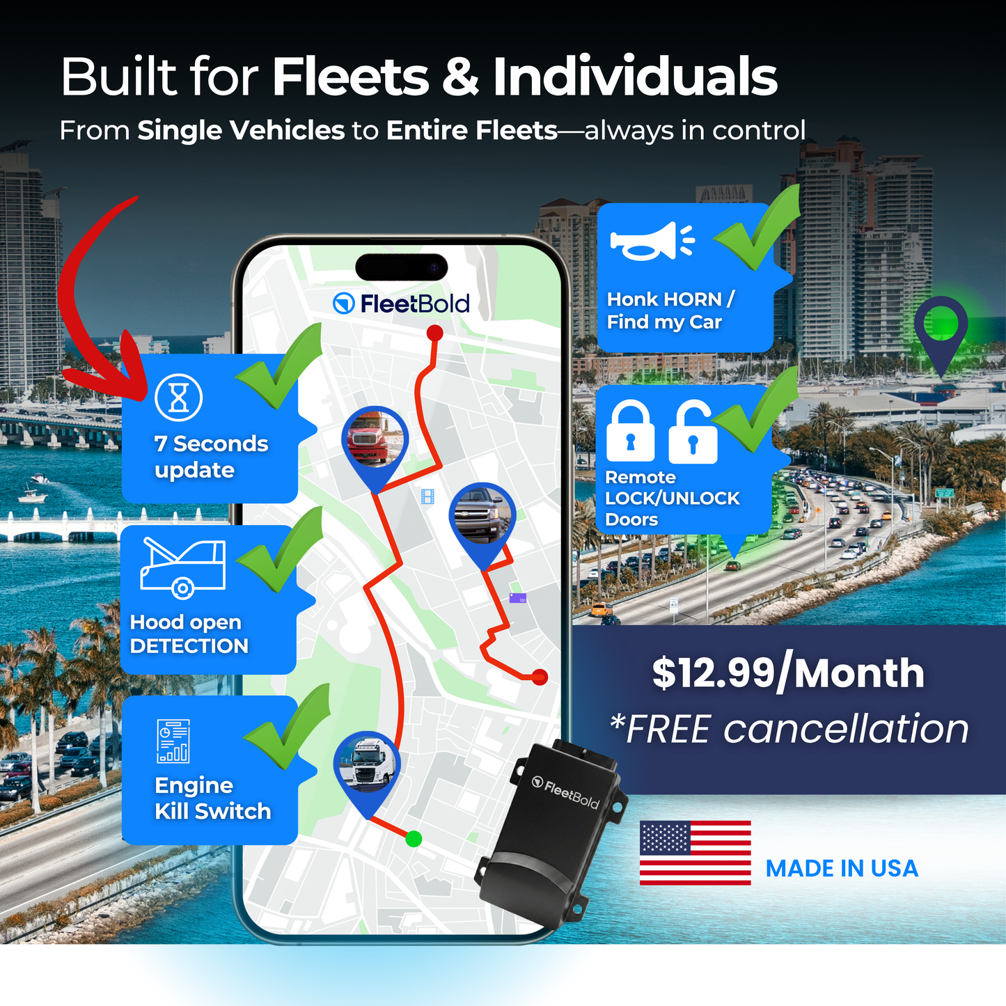FleetBold HW68 Hardwired GPS Tracker – USA-Made 4G LTE Real-Time Vehicle Tracking for Turo Hosts, Car Rentals & Fleet Management – Lock/Unlock, Honk Horn, Kill Switch, Geo-Fence, Trip History, Smart Alerts