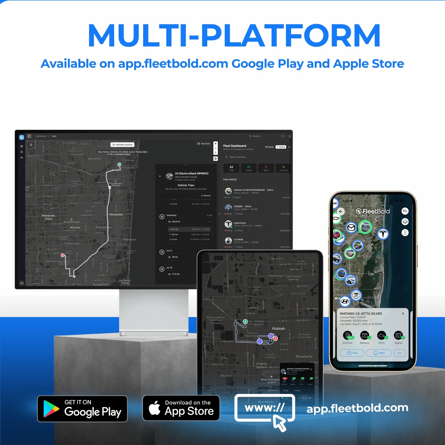 GPS Tracker Device – $8.99/month 4G LTE Real-Time Vehicle Tracking for Turo Hosts, Car Rentals & Fleet Management – Plug & Play, Geo-Fence, Trip History, Smart Alerts