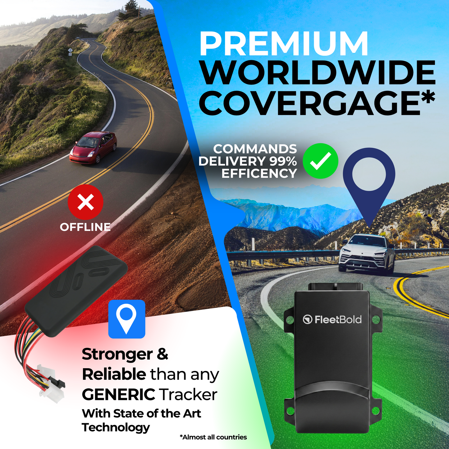 FleetBold HW68 Hardwired GPS Tracker – USA-Made 4G LTE Real-Time Vehicle Tracking for Turo Hosts, Car Rentals & Fleet Management – Lock/Unlock, Honk Horn, Kill Switch, Geo-Fence, Trip History, Smart Alerts