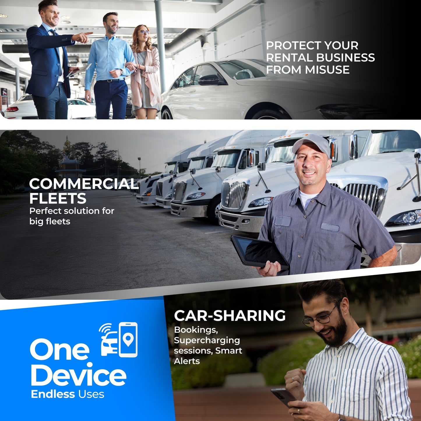 GPS Tracker Device – $8.99/month 4G LTE Real-Time Vehicle Tracking for Turo Hosts, Car Rentals & Fleet Management – Plug & Play, Geo-Fence, Trip History, Smart Alerts