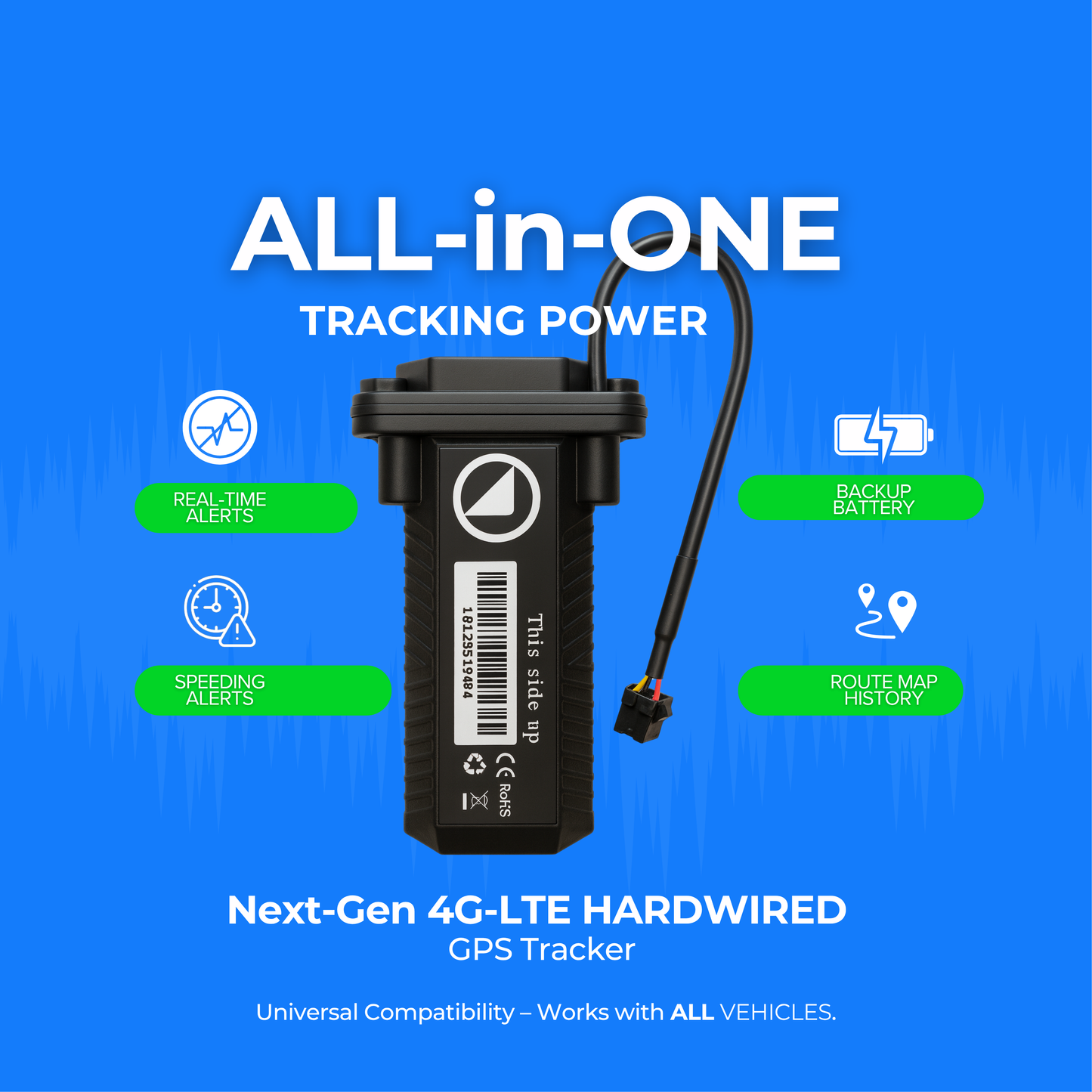 Hardwired GPS Tracker – $12.99/month 4G LTE Real-Time Vehicle Tracking for Turo Hosts, Car Rentals & Fleet Management – 7 Seconds Updates, Kill Switch, Geo-Fence, Trip History, Smart Alerts