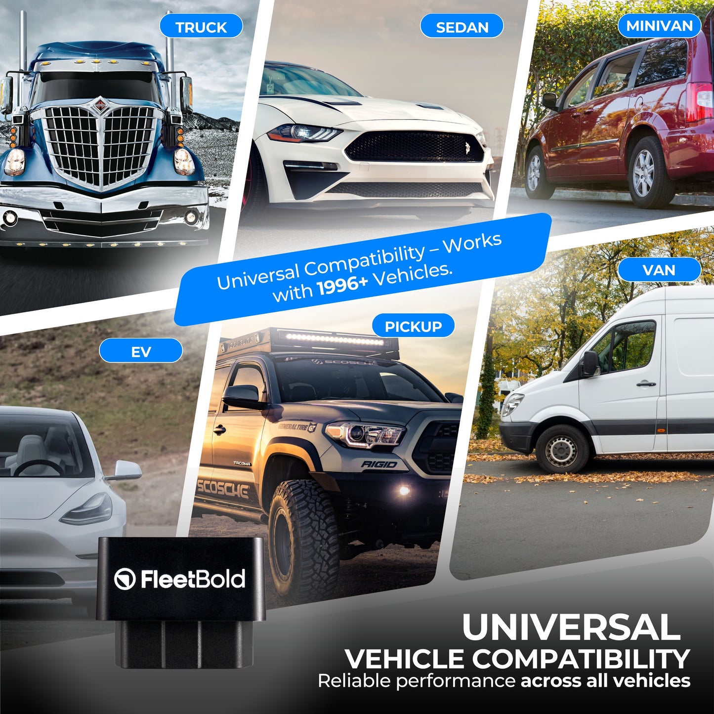 GPS Tracker Device – $8.99/month 4G LTE Real-Time Vehicle Tracking for Turo Hosts, Car Rentals & Fleet Management – Plug & Play, Geo-Fence, Trip History, Smart Alerts