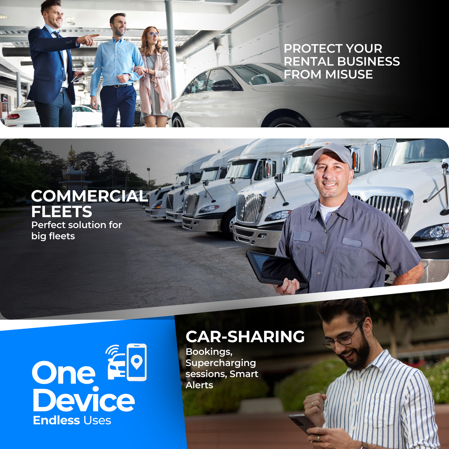 Hardwired GPS Tracker – $12.99/month 4G LTE Real-Time Vehicle Tracking for Turo Hosts, Car Rentals & Fleet Management – 7 Seconds Updates, Kill Switch, Geo-Fence, Trip History, Smart Alerts