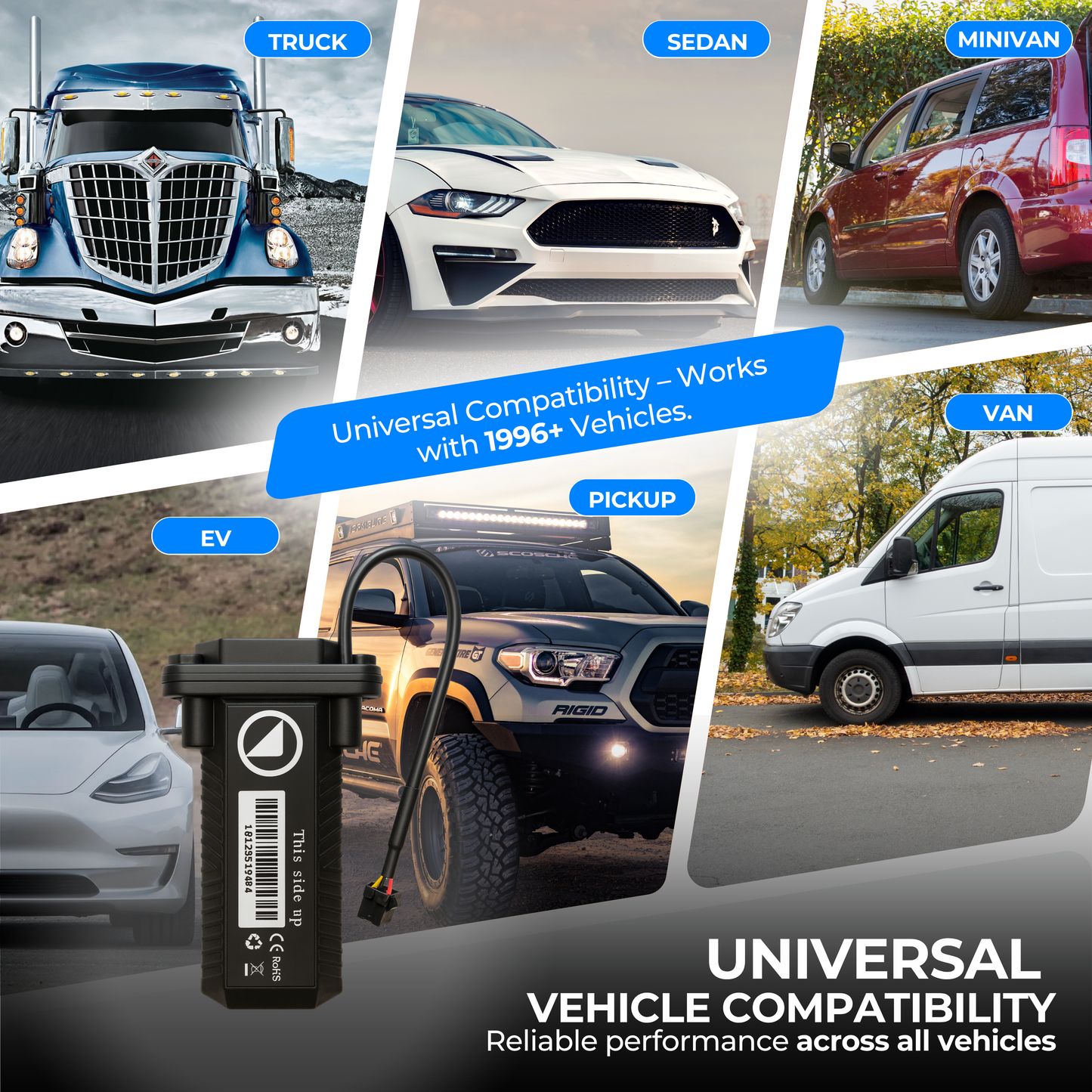 Hardwired GPS Tracker – $12.99/month 4G LTE Real-Time Vehicle Tracking for Turo Hosts, Car Rentals & Fleet Management – 7 Seconds Updates, Kill Switch, Geo-Fence, Trip History, Smart Alerts